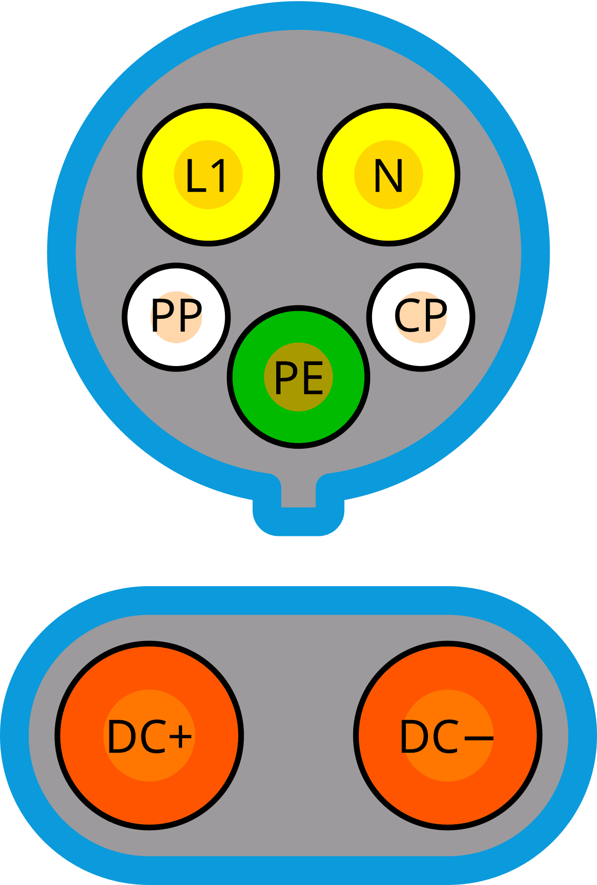 Diagram of the CCS1 (J1772 Combo) connector
