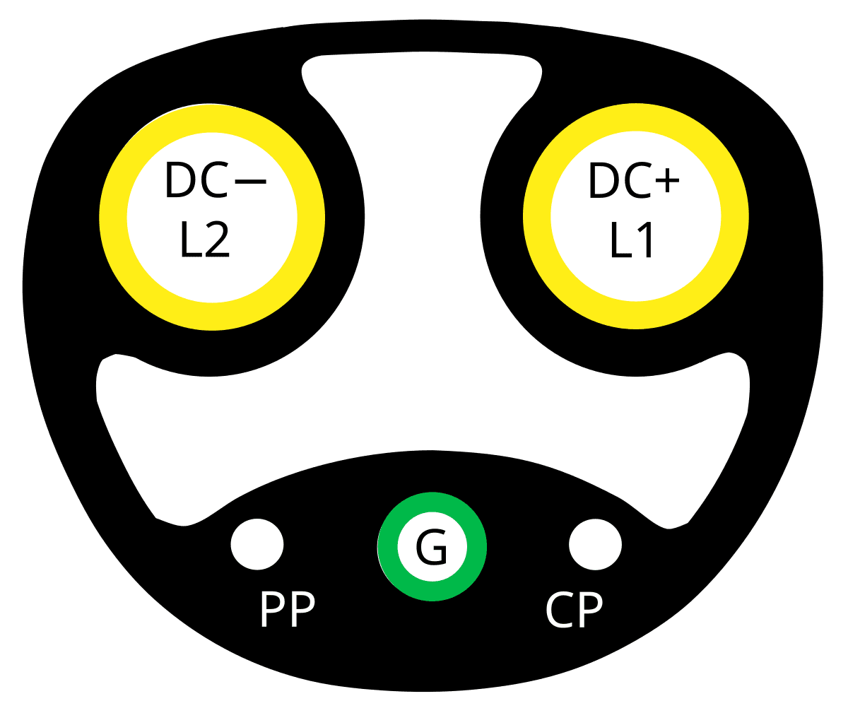 Labeled drawing of the NACS connector pinout