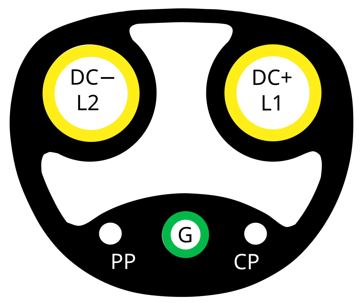 Annotated diagram of the J3400 (NACS) connector showing pin functions
